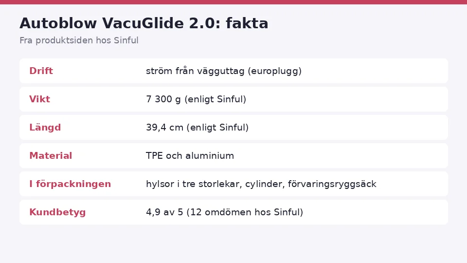 Faktakort för Autoblow VacuGlide 2.0 från produktsidan hos Sinful: drift, vikt, längd och material, samlat på ett ställe