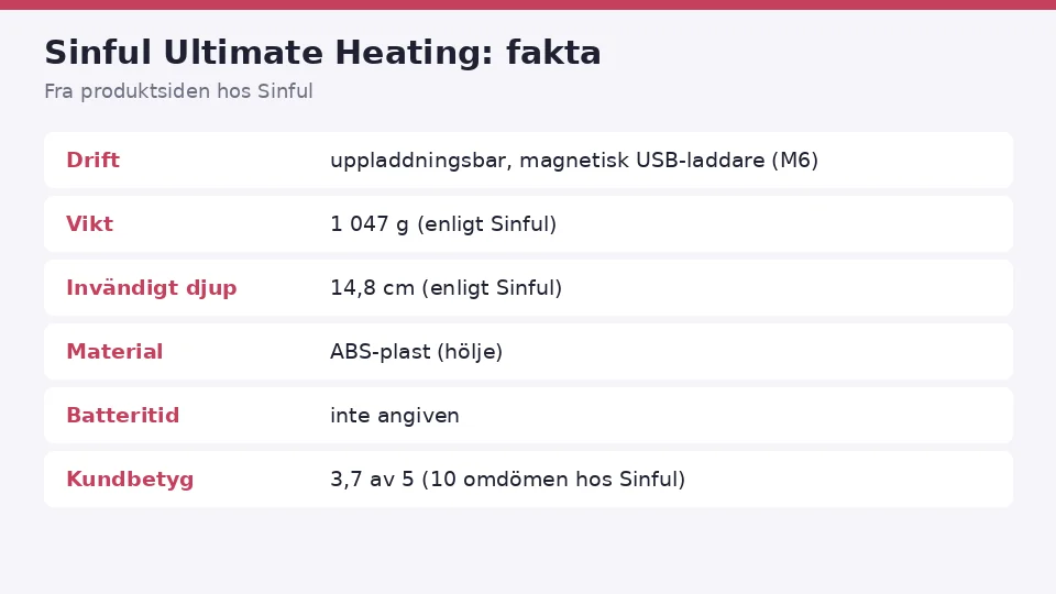 Faktakort för Sinful Ultimate Heating från produktsidan hos Sinful: drift, vikt, invändigt djup och material, samlat på ett ställe