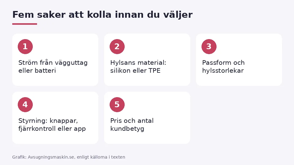 Så väljer du avsugningsmaskin: fem saker att kolla, från ström och hylsa till passform, styrning och pris